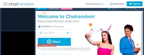 chatrandom så fungerar det