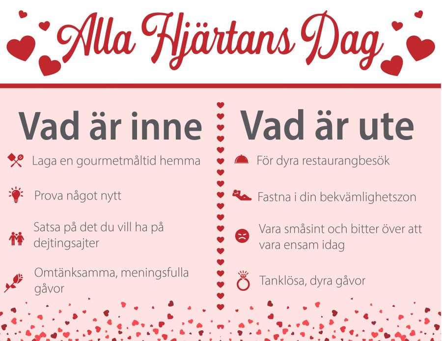 Vday Article What's In & Out SE
